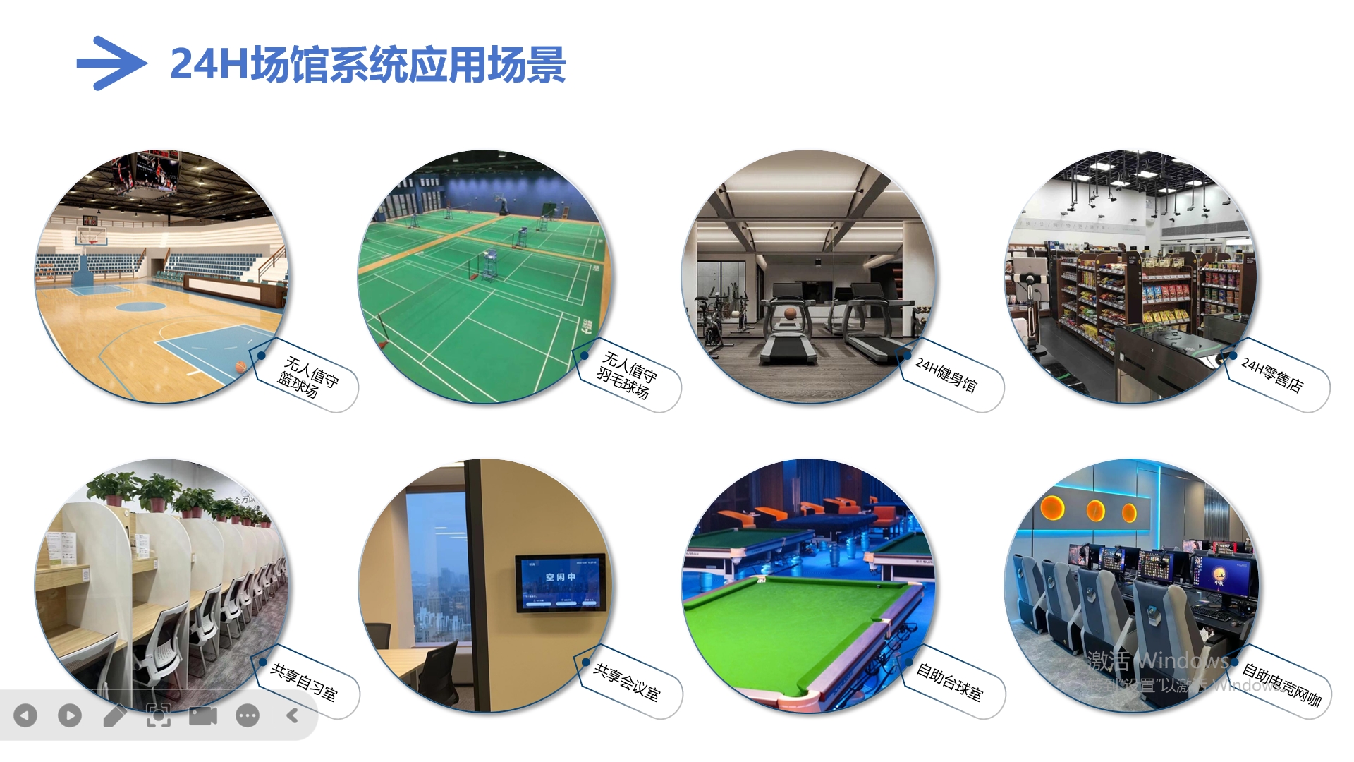 阜阳场馆运营系统